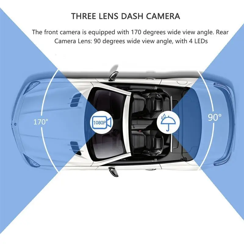 ONEVER автомобильный Двойной объектив видеорегистратор 4 дюйма с разрешением Full HD 1080 P Видеорегистраторы для автомобилей видеокамера Поддержка G-Сенсор/Обнаружение движения/петля Запись