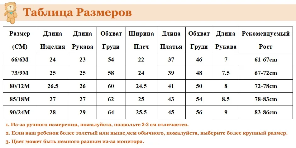 RU SIZE
