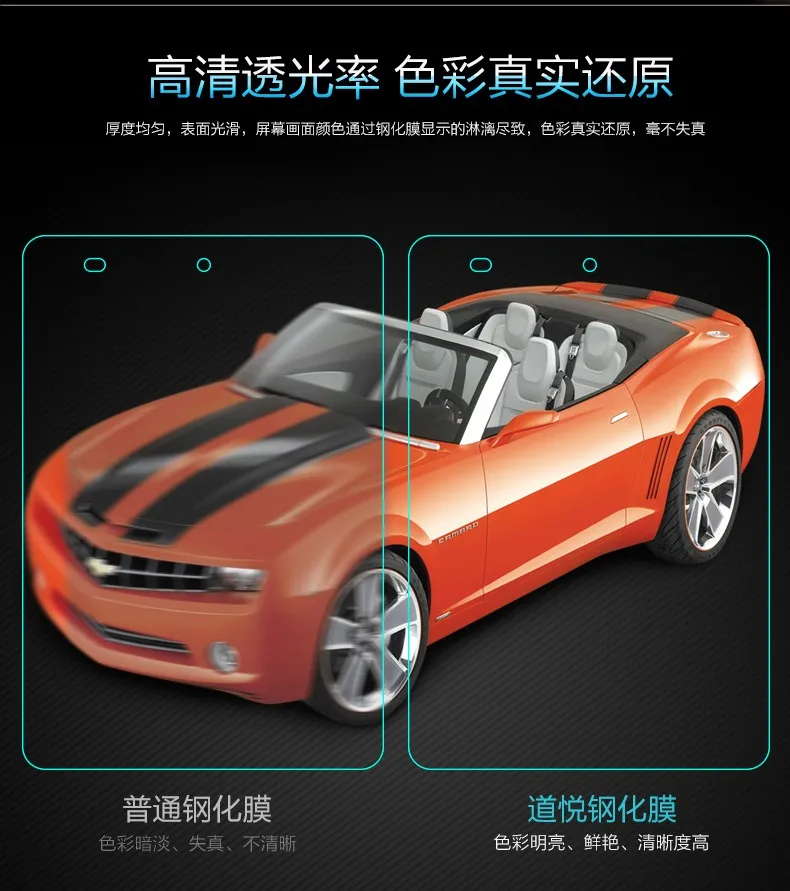 for A10-70 screen protector (13)