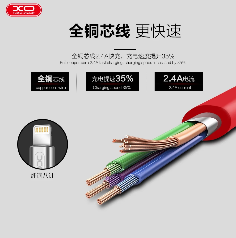 XO 2.4A Металл Мобильный телефон данных Тип C кабель Micro USB для samsung iPhone iPad зарядный