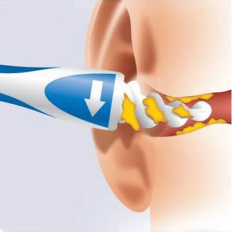 

16 Tips Rotating Smart Ear Cleaner Earpick Easy Earwax Removal Soft Spiral Cleaner Prevent Ear-pick Clean Tools Ear Care Kit