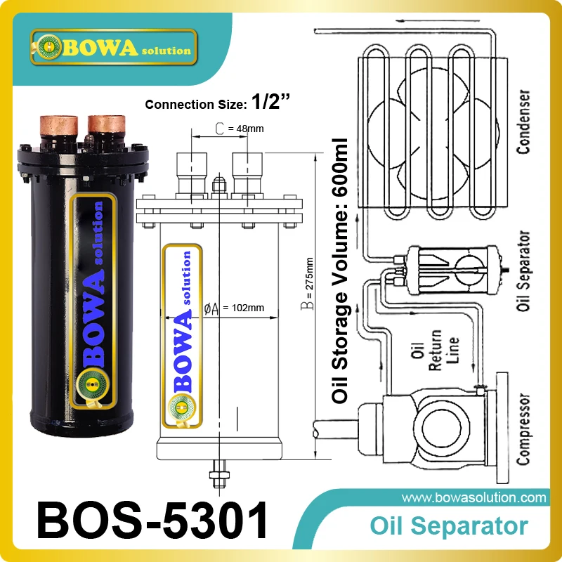 

Demountable Oil Separator in refrigeration system or air conditioning system replace Alco oil separator