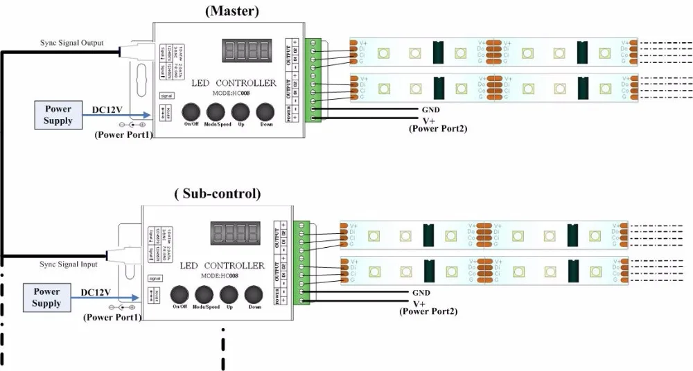 омвл газовое оборудование 4 поколения схема подключения. как подключить dream. как подключить dream. схема подключения газового оборудования 4 поколения omvl dream xxi. Lovato газовое оборудование 4 поколения электросхема.