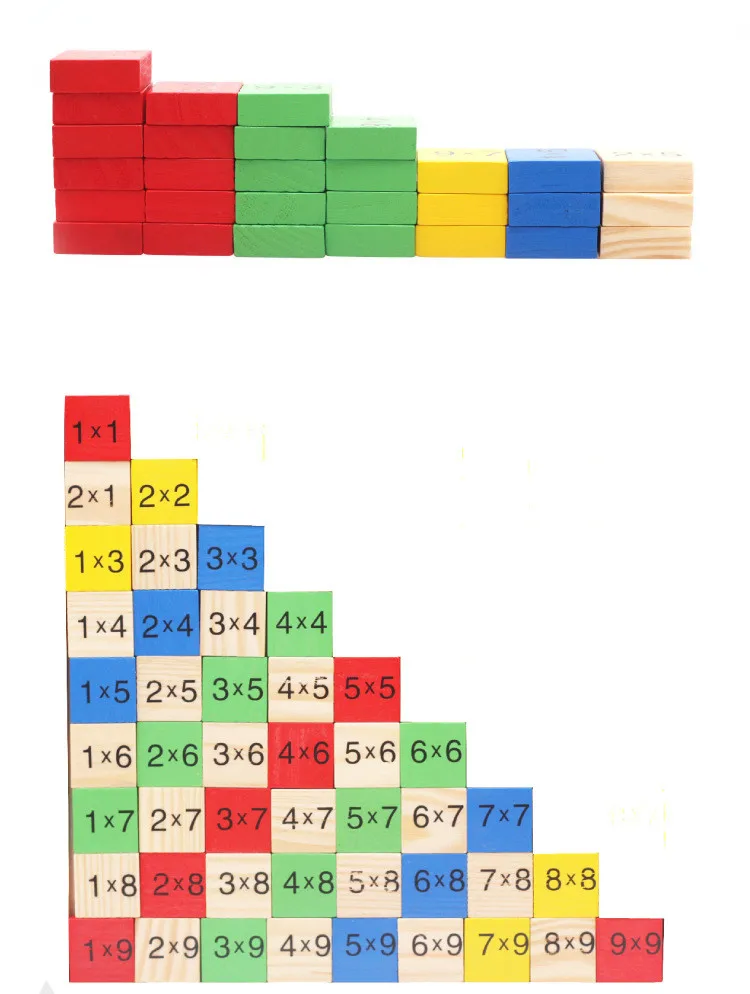 Деревянная цифровая доска Таблица размножения Обучающие математические игрушки домино Дошкольное обучение подсчет и укладка доска