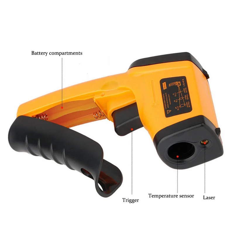 infrared thermometer (4)
