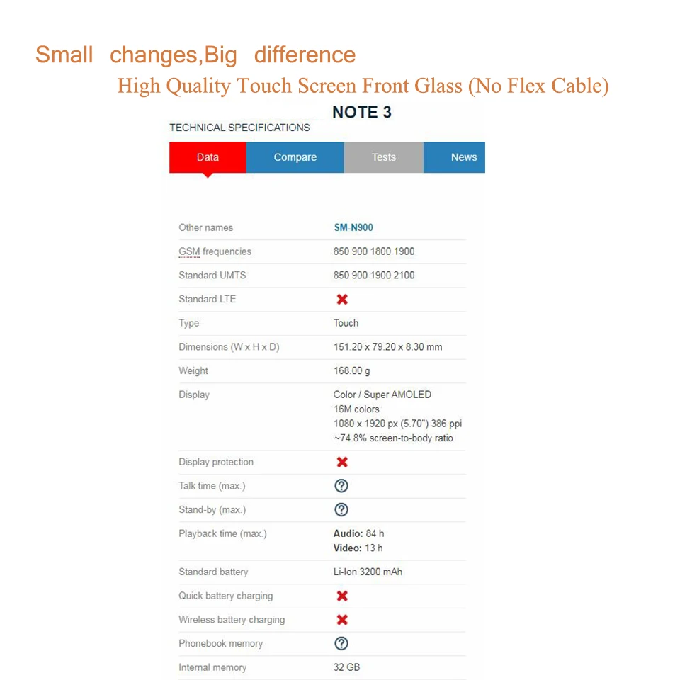 Для Samsung Galaxy Note 3 Note3 N900 N9005 N900F сенсорный экран передняя стеклянная панель внешнее