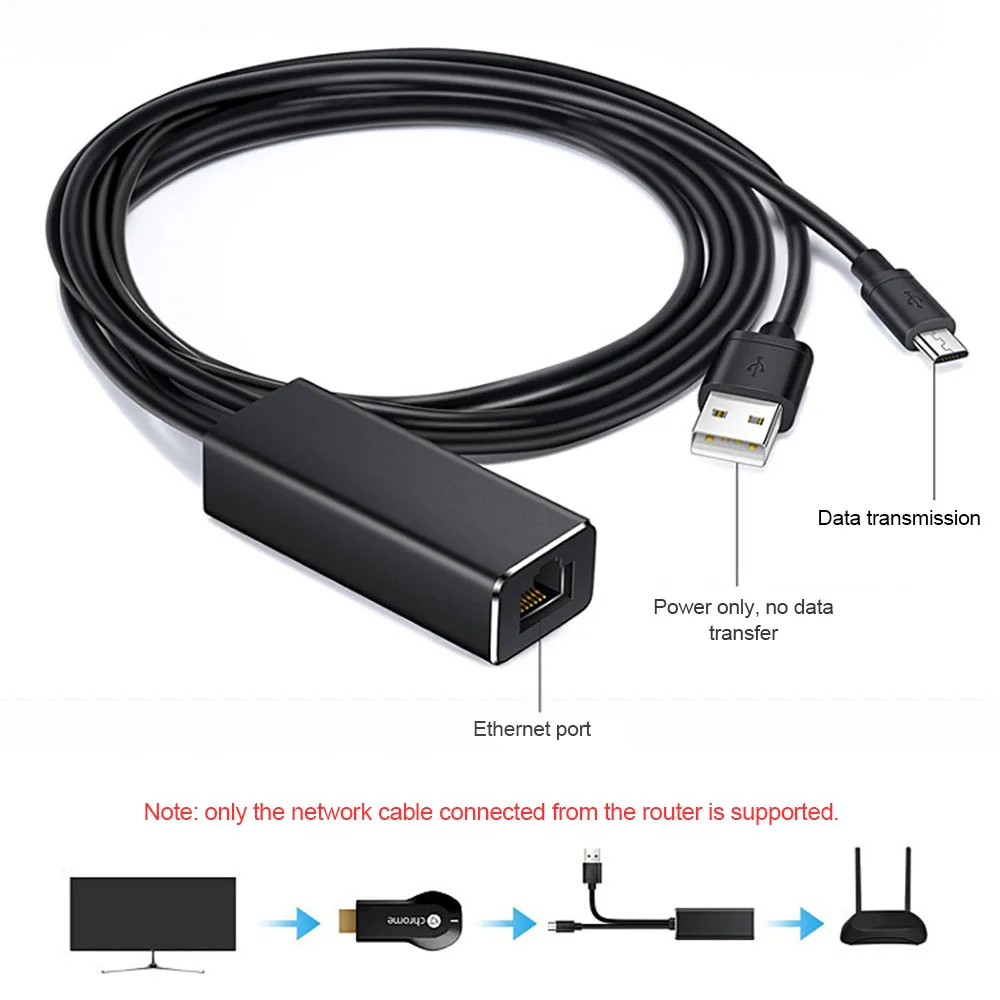 Fire tv Stick HD 480 Мбит/с микро USB2.0 к RJ45 Ethernet адаптер для пожарного ТВ/Google Home/Chromecast с пожарным ТВ-пультом дистанционного управления