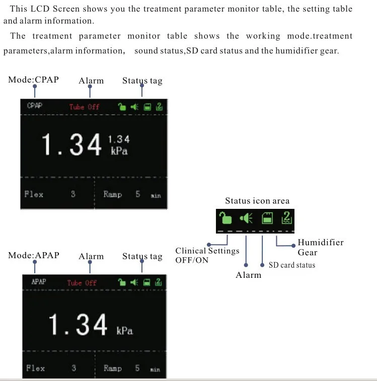 На батарейках Портативный Авто CPAP(APAP)/Храп Пробка для сна Храп апноэ или OSAS/с увлажнителем/корабль по DHL