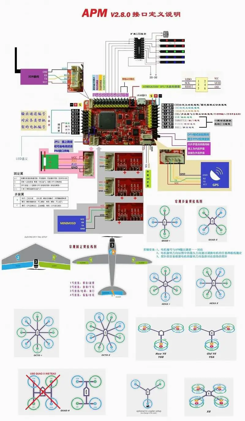 APM 2,8 APM 2,8 Multicopter полет контроллер 2,5 2,6 обновлен встроенный компас для FPV RC беспилотный самолет