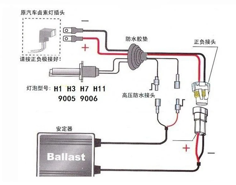 DUU 100W балласт HID ксеноновая лампочка 12V H1 H3 H7 H11 9005 9006 4300k 5000k 6000k 8000k Авто Xeno фар лампа