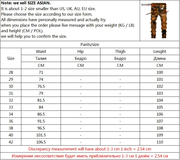 QUANBO Новое поступление европейские джинсы Америка рваные ретро уличные джинсы Узкие прямые джинсы высокого качества 28-42