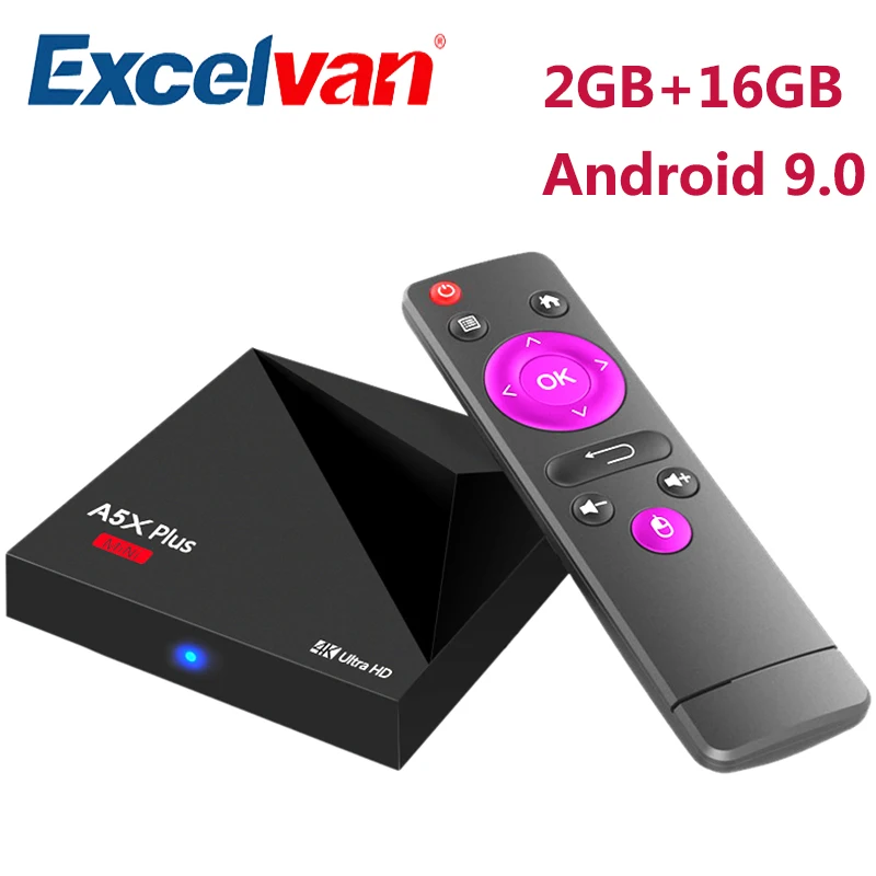 A5X плюс мини Smart ТВ BOX для Android 9,0 2 ГБ 16 ГБ RK3328 Rockchip 2.4g WiFi 100 м LAN HD2.0 1 ГБ 8 ГБ телеприставке Media Player