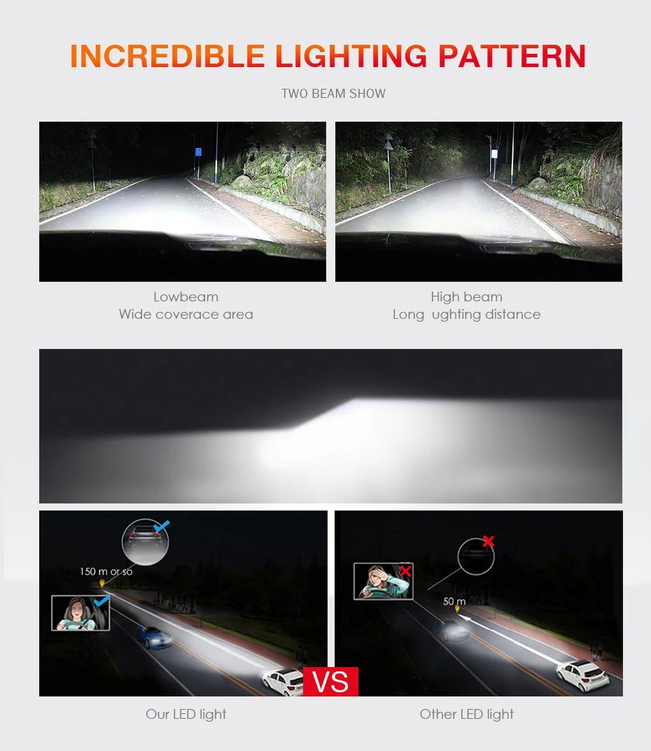 2pcs Car LED Super Mini H4 Headlight 72W 8000LM LED Car Spot Bulbs Conversion Kit Lamps for Auto Headlamps H7 9005 9006 H11
