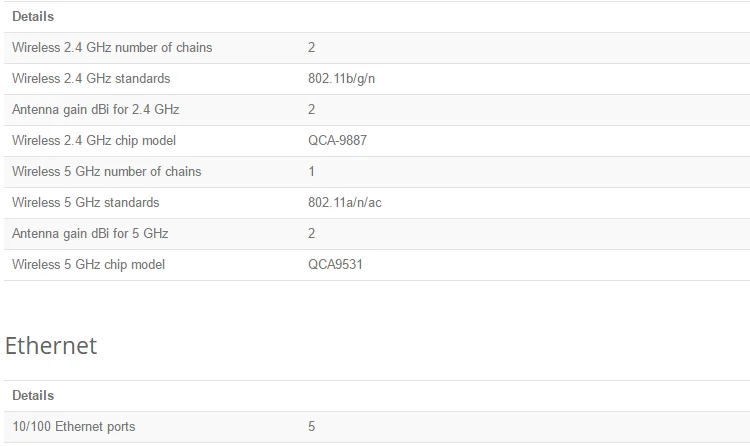 MikroTik hAP ac lite двойная точка доступа(RB952Ui-5ac2nD) 2,4G и 5G Wi-Fi роутер SOHO Home