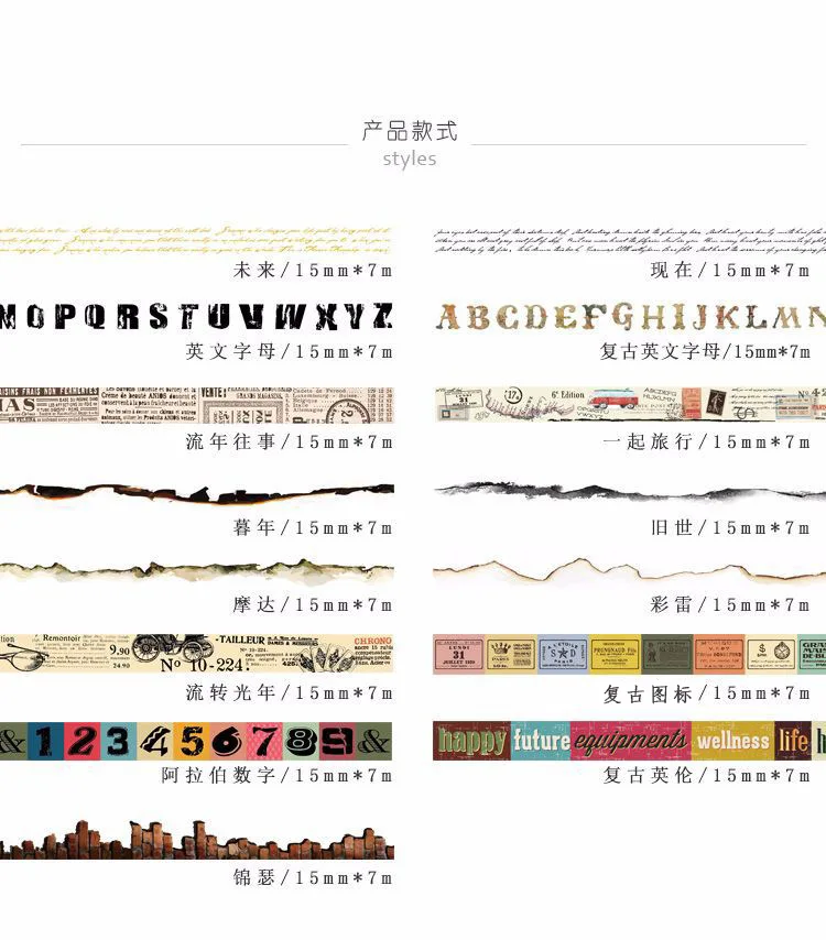 1,5 см * 7 м Ретро Газета жизни английский письмо васи лента клейкая лента DIY Скрапбукинг Стикеры Label клейкой ленты