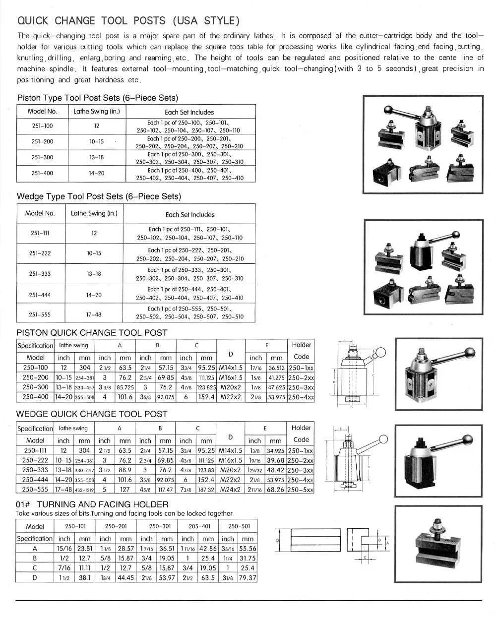 QCTP