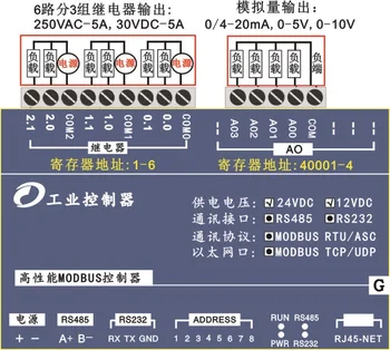 

6 way relay output 4 analog output unit Ethernet TCP module industrial controller equipment