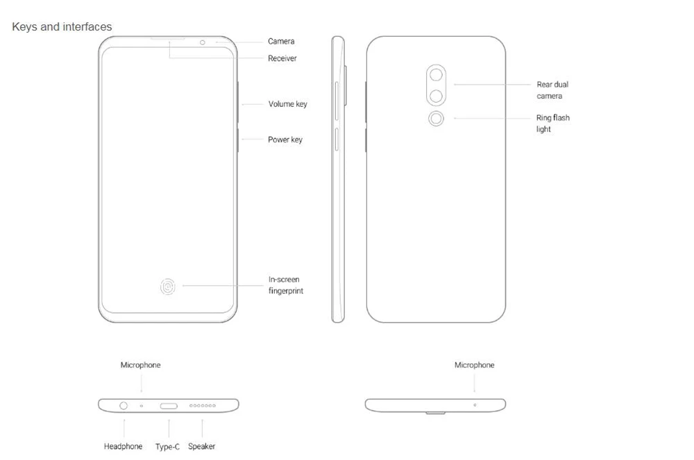 Meizu 16 16X, глобальная версия, 6 ГБ ОЗУ, 128 Гб ПЗУ, Смартфон Snapdragon 710, четыре ядра, 6,0 дюйма, 2160x1080, отпечаток пальца, мобильный телефон