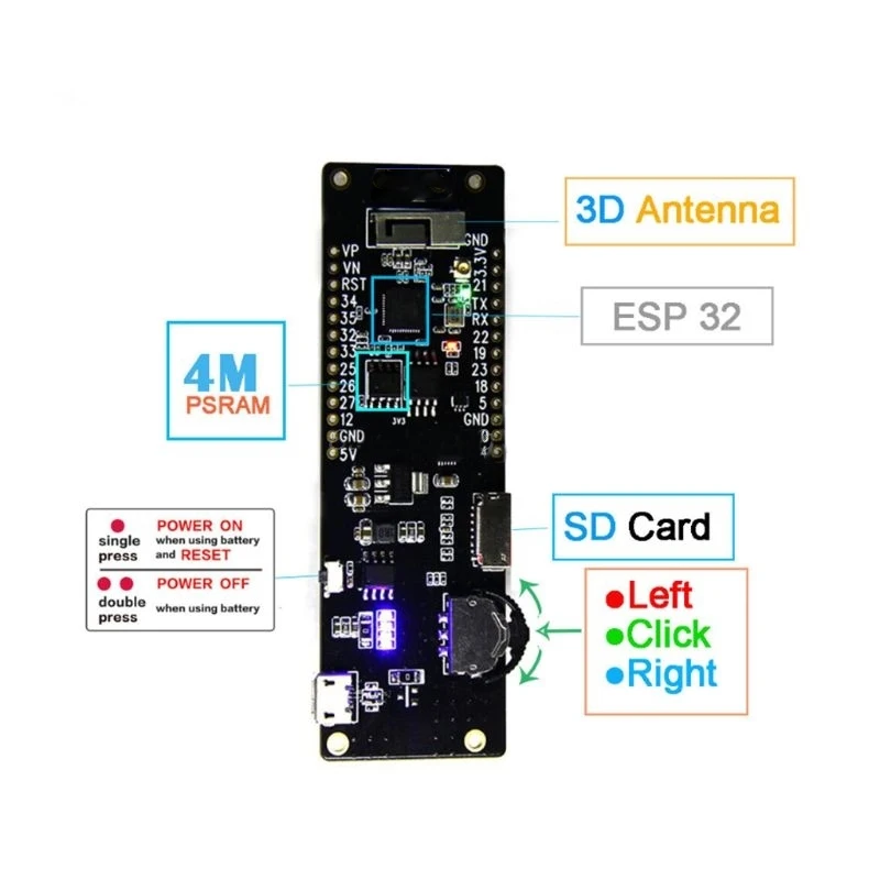LEORY Wi-Fi bluetooth модуль 18650 Держатель батареи сиденье 2A предохранитель ESP32 4MB SPI Flash Reader REV1 TF 3D антенна