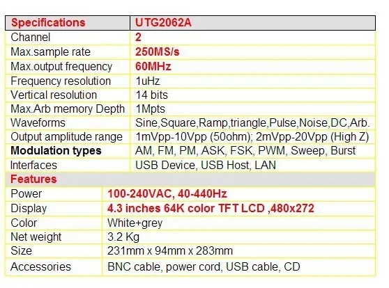 UTG2062A