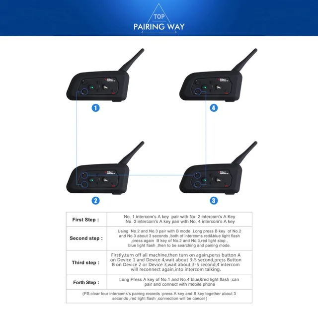 Walkie-talkie V4 Full-duplex kask walkie-talkie zestaw słuchawkowy interkom bezprzewodowy tanie i dobre opinie Uprząż 100*70*20mm black full duplex communication optional (partial support) single package Double package Walkie-talkie V4 Full-duplex kask walkie-talkie zestaw słuchawkowy interkom bezprzewodowy tanie i dobre opinie Uprząż 100*70*20mm black full duplex communication optional (partial support) single package Double package