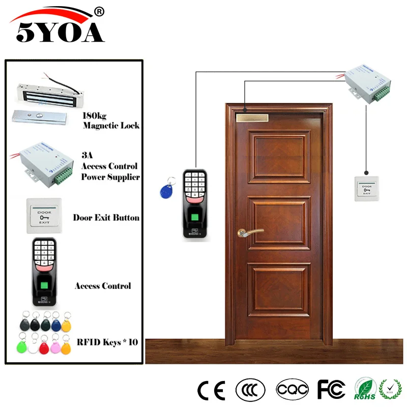 

Fingerprint RFID Access Control System Kit Wooden Glasses Door Set+Magnetic Lock+ID Card Keytab+Power Supplier+Button