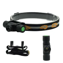 

18650 Head Flashlight L2 LED 1000 Lumens Headlamp Camping Lamp Torch Light Zoomable Headlights With 18650 Battery + Charger