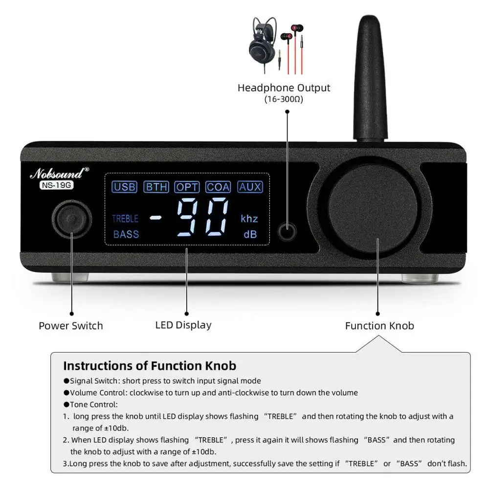 Усилитель мощности Nobsound HiFi Stereo Bluetooth 9. 0 TDA7498E с NFC активный внешний декодер USB/OPT/COAX