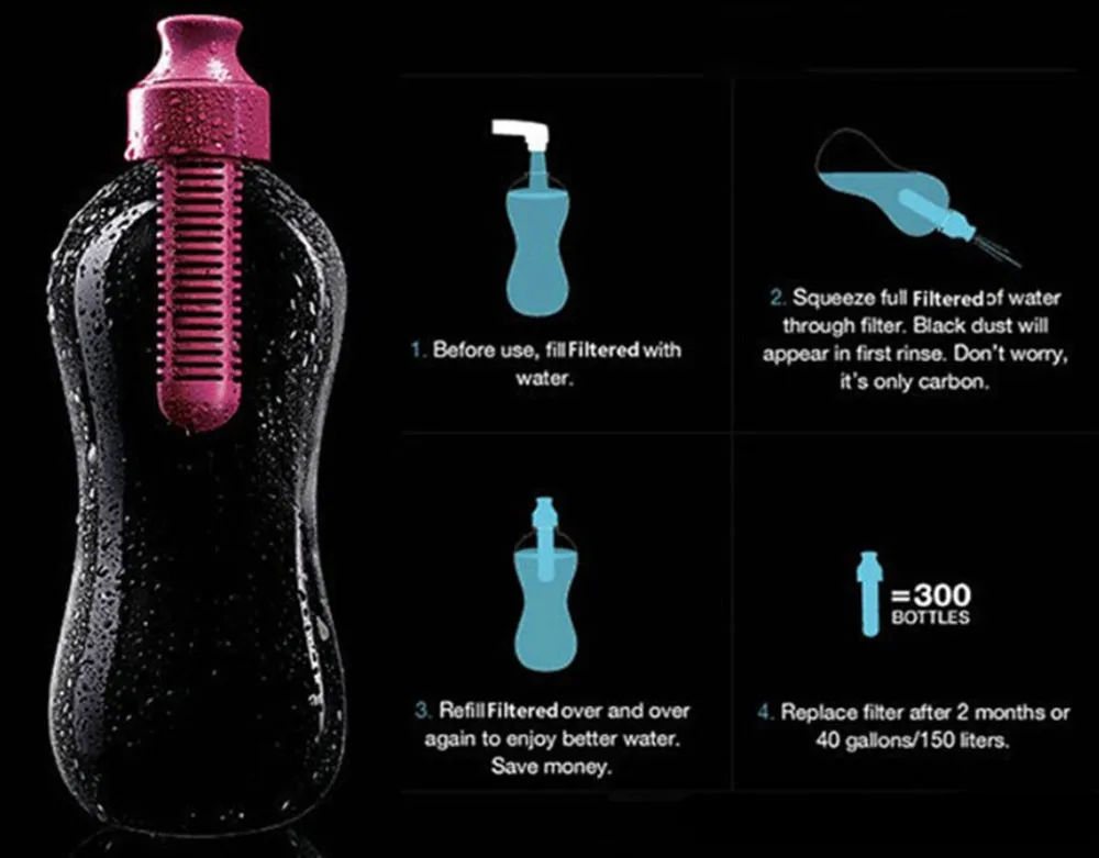 Outdoor-Camping-Plastic-PE-Hydration-Filtered-Water-Bottles-For-Travel-Plastic-Water-Bottles-BPA-Free-Gym-Filtered-Drinking-KC1114 (14)