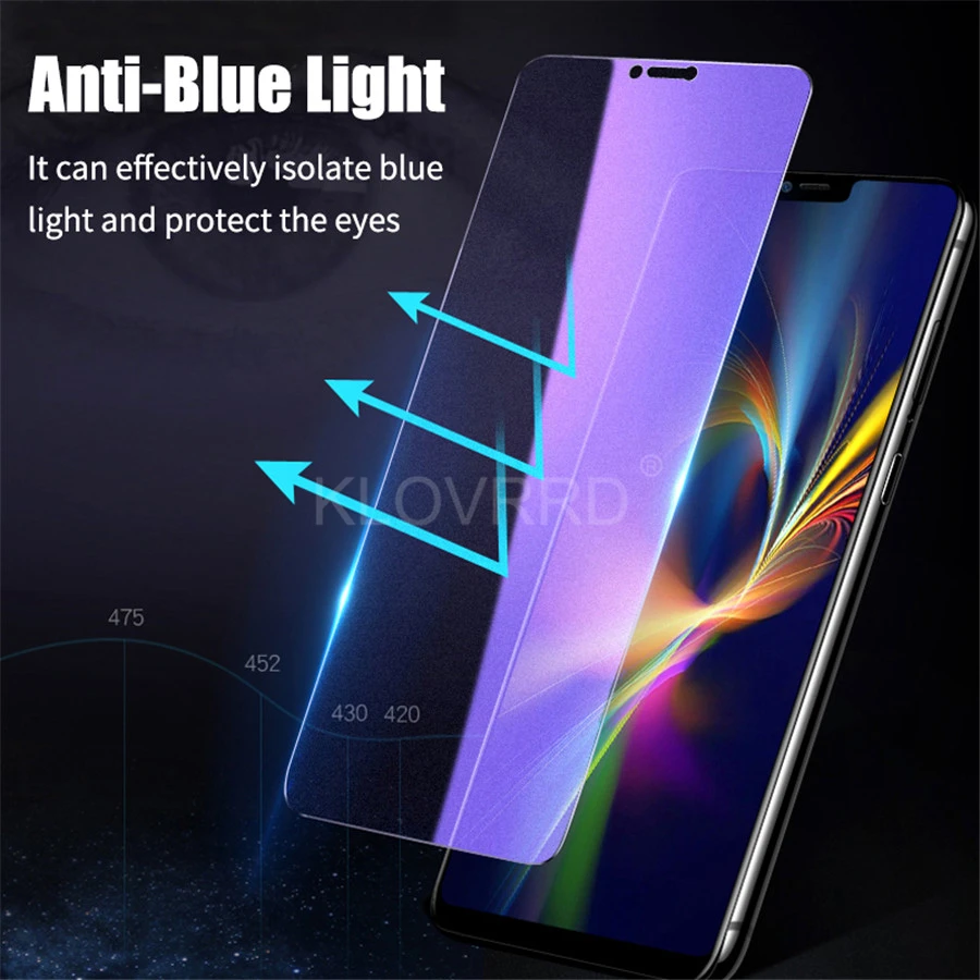 Анти синий Ультрафиолетовый матовый экран протектор для Xiaomi Mi 8 Lite Pro 9 SE PocoPhone F1 A2