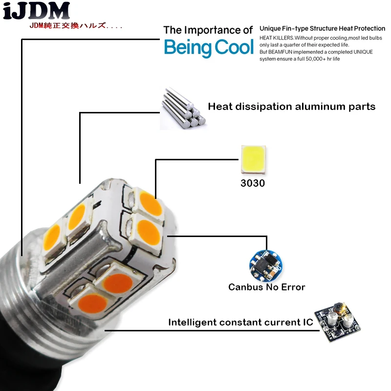 IJDM Canbus Ошибка бесплатно 10SMD-3030 H21W BAY9s светодиодный фонарь для автомобиля заднего хода или парковочных огней, номерного знака, Желтый янтарь