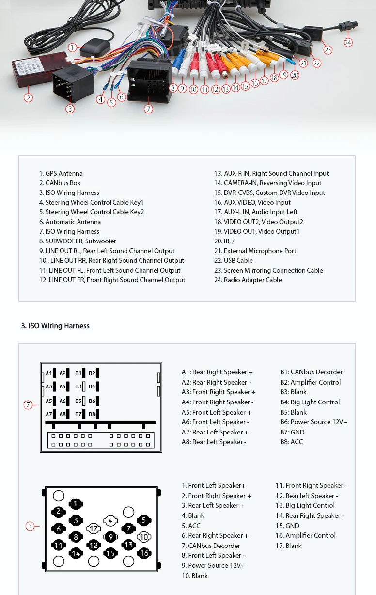 Flash Deal 7" Special Car DVD for BMW E39 M5 1999-2003 & BMW E39 1995-2003 & BMW 7 Series E38 1994-2001 with Android Mirror Link Support 13