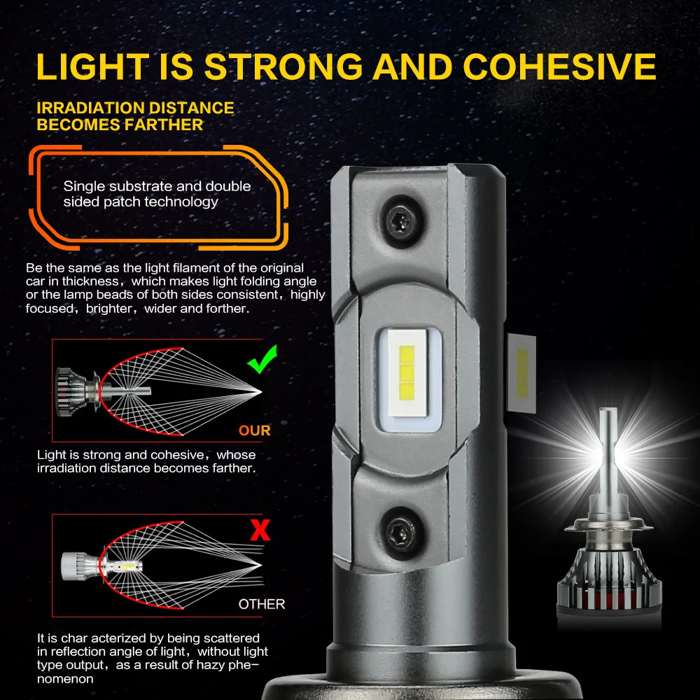 Zdatt H7 Led H11 Автомобильный светодиодный светильник лампы Ламповые ленты для H4 H1 H8 H9 9005 HB3 9006 HB4 головной светильник s 100W 12000LM 12V 6000 К автомобилей