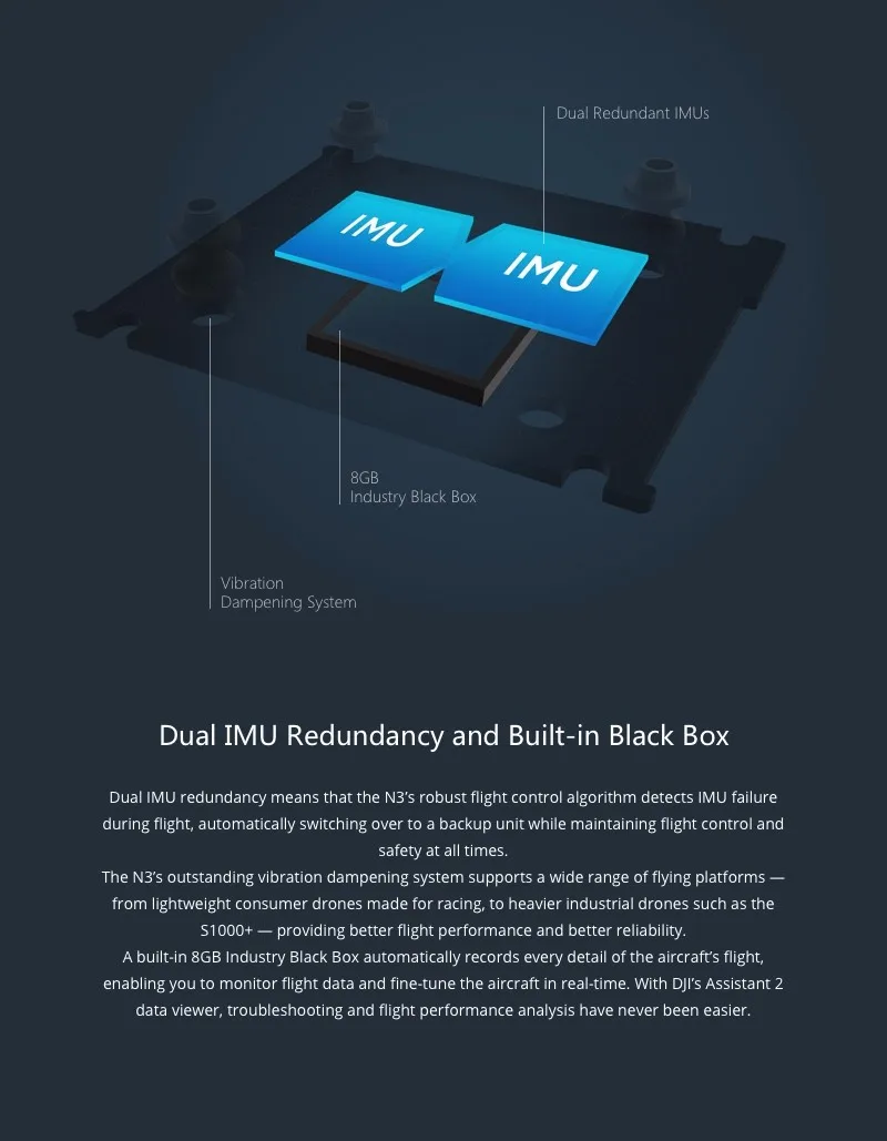 Контроллер полета DJI Naza N3 w/gps Светодиодный PMU Dual IMU Redundancy Design/Поддержка SDK Sport Mode