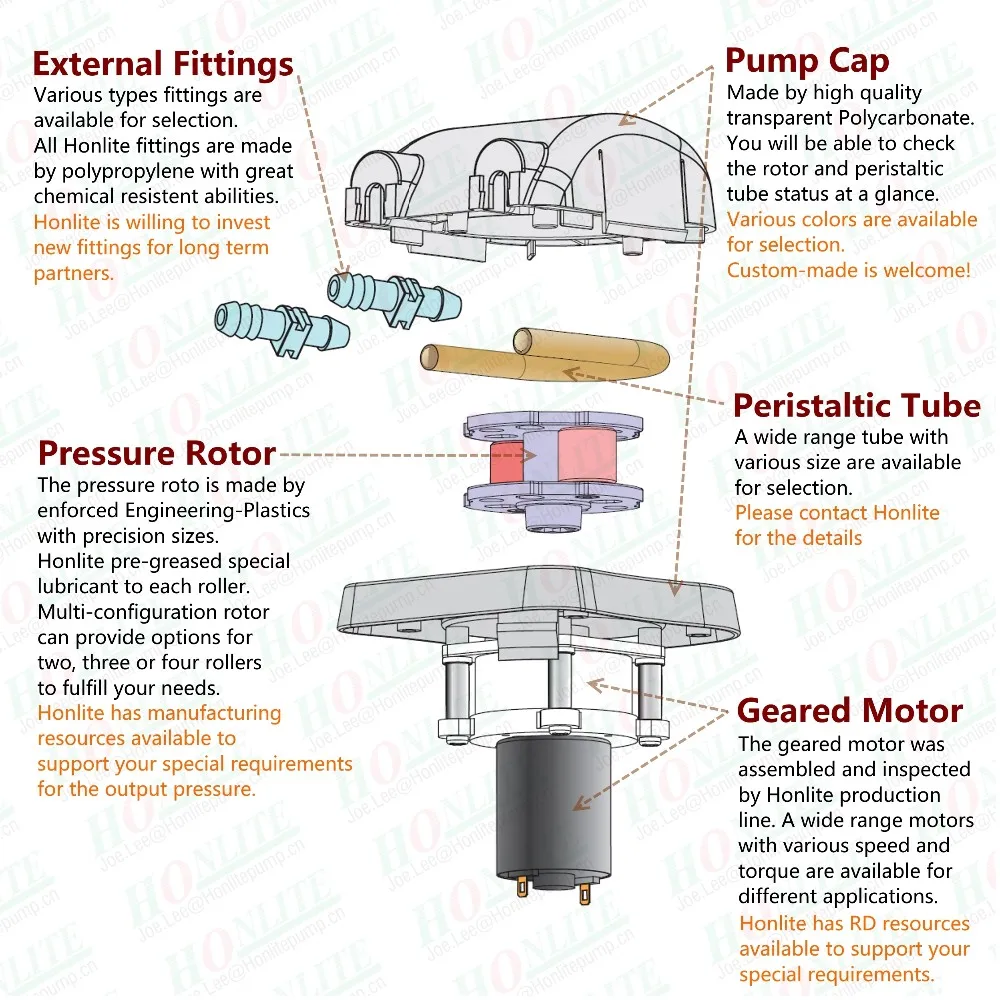 Pump constructions