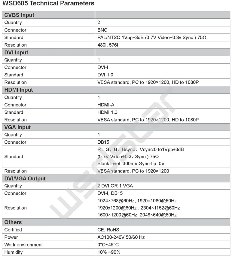 01 WSD605