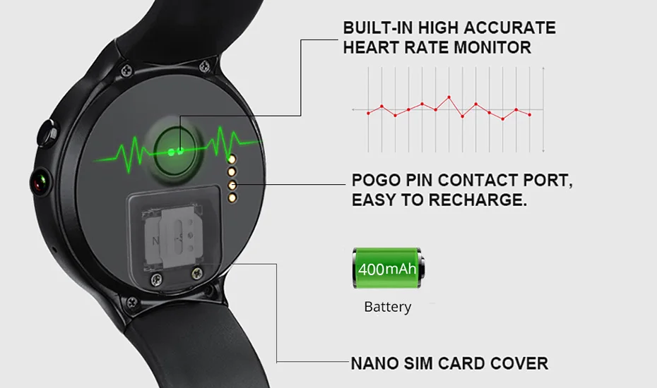 smart watch