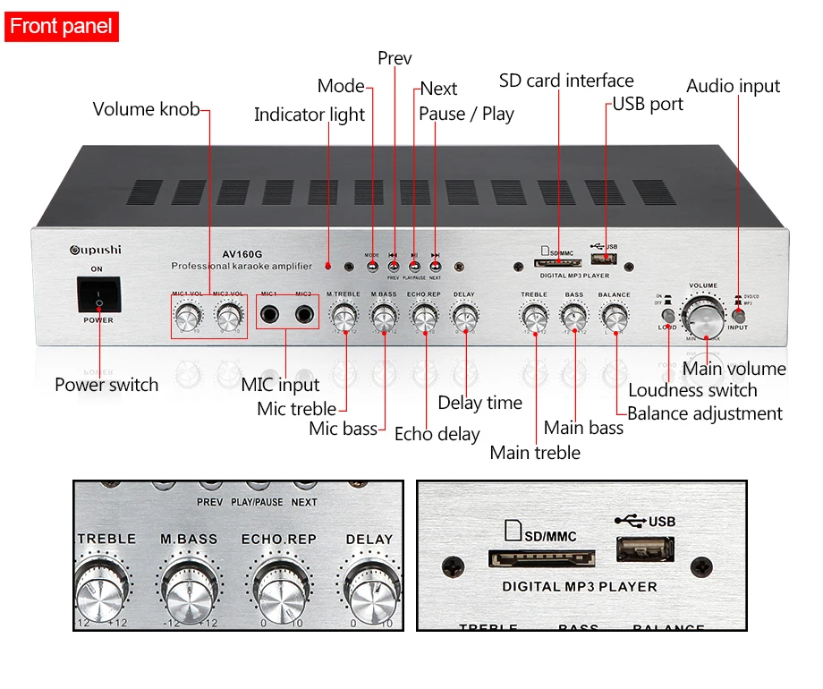 AV160G00_08