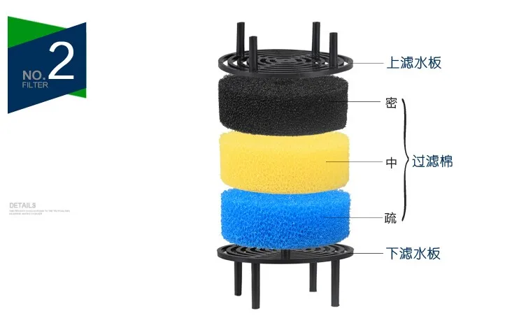 HW603B Тип Фильтр для аквариума фильтрационное оборудование внешний предварительный фильтр Канистра для аквариума+ водяной насос+ 2 шланга