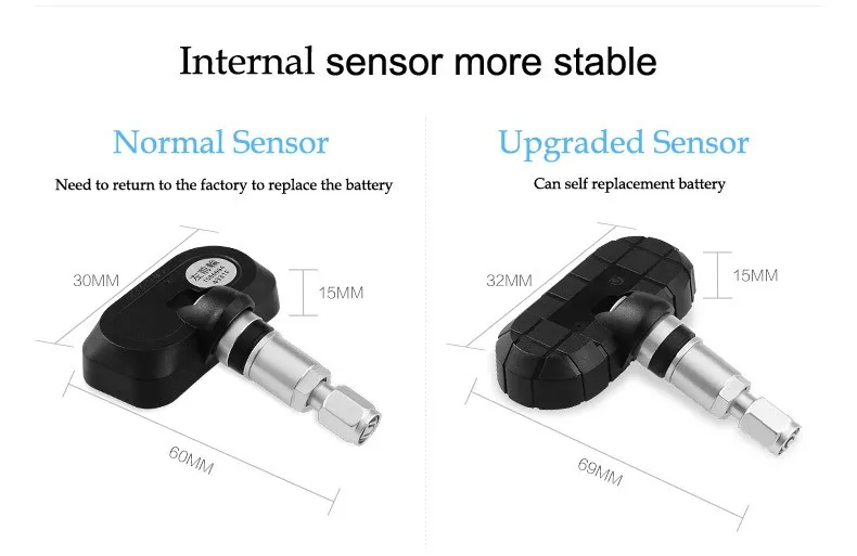 Специальные противотуманные фары для Toyota HiAce Commuter Quantum Ventury RegiusAce Ses'fikile HiAce Awing/TPMS внутренних датчиков