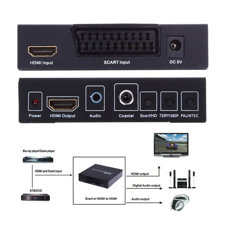 

SCART HDMI to HDMI Converter Full HD 1080P Digital High Definition Video Konverter US Power Plug Adapter For HDTV HD L3EF