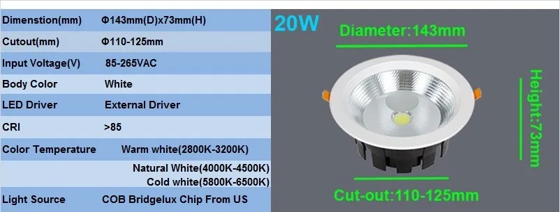 Встраиваемые светильники LED Круглые утопленные потолочные светильники 7W 10W 12W 15W 20W 30W 40W Светильник с подсветкой Освещение кухни