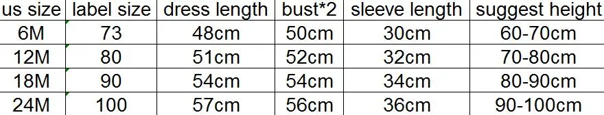 size
