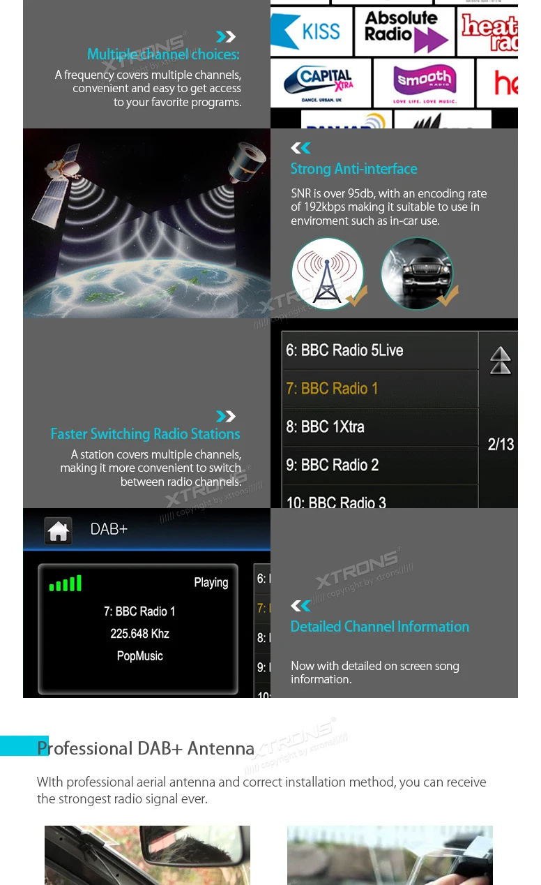 Discount 7" Special Car DVD for Audi A4 2000-2008 & Audi S4 2003-2008 & Audi RS4 2002-2008 with Built-in Vehicle Standard DAB+ Module 5