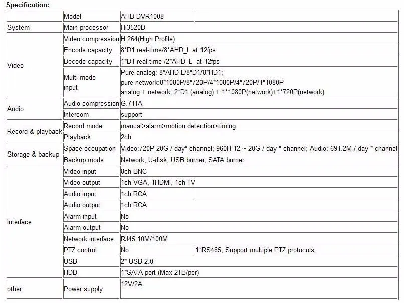 SMTKEY 8CH или 4Ch HVR MINI 3 в 1 Гибридный CCTV DVR рекордер AHD/аналоговый/IP DVR NVR