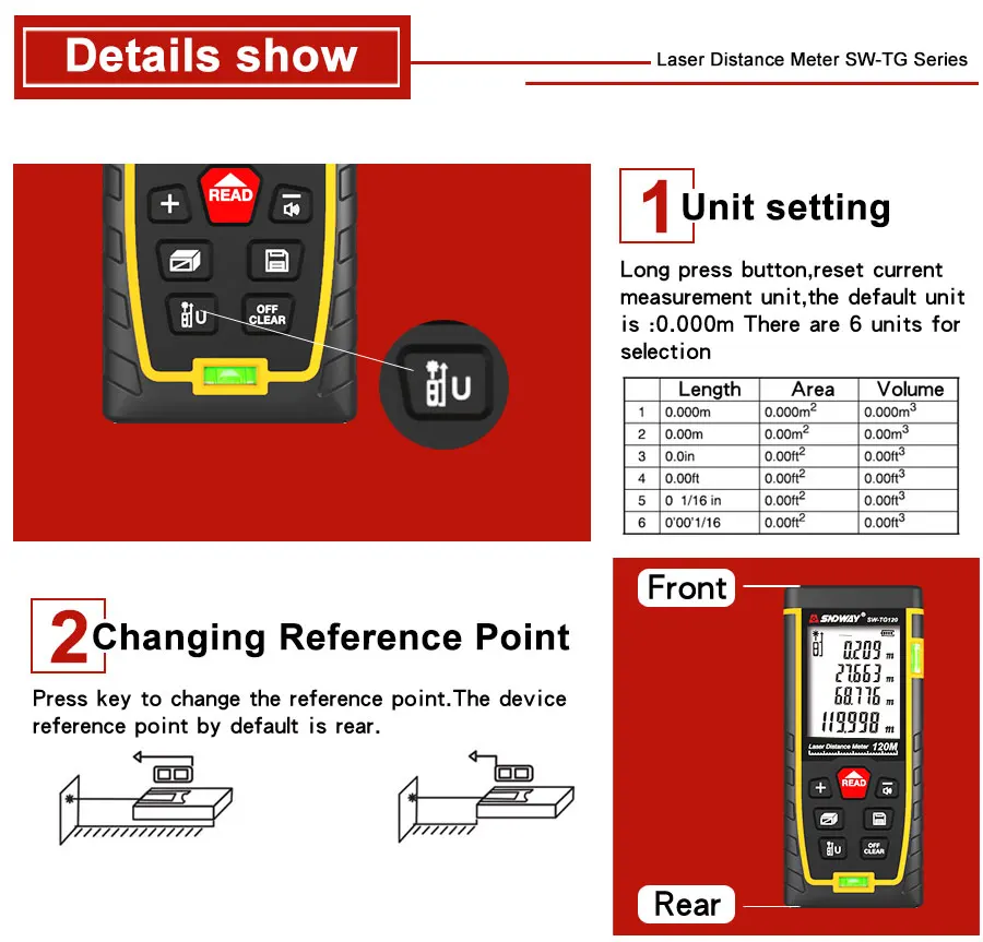 SNDWAY дальномер лазерный двойной горизонтальный с пузырем дальномер на батарейках ручной инструмент устройство SW-TG50 70 100 120