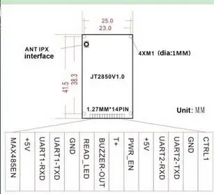 915 МГц высокопроизводительный чип UHF RFID модуль с макетной платой