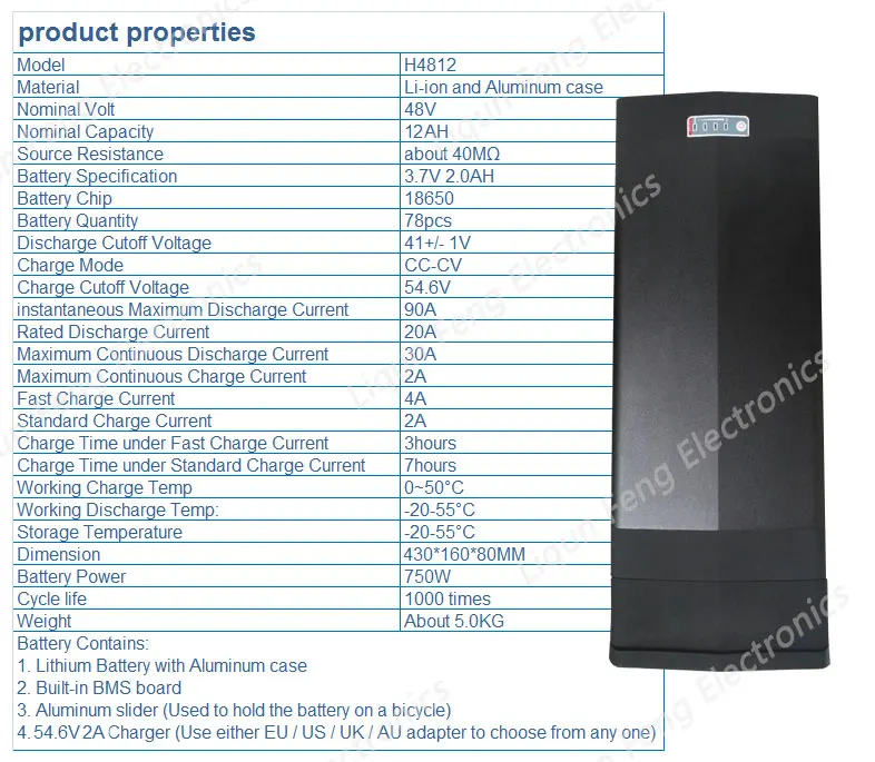 48V12AH-750W