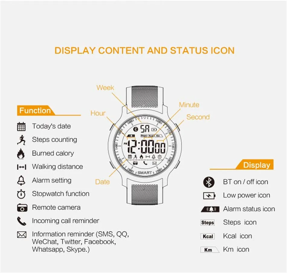 SMARCENT EX18 Smart Watch 5ATM Water Resistant Bluetooth 4.0 Call SMS Reminder Pedometer Sleep Monitor Compatibie Android iOS SMARCENT EX18 Smart Watch 5ATM Water Resistant Bluetooth 4.0 Call SMS Reminder Pedometer Sleep Monitor Compatibie Android iOS
