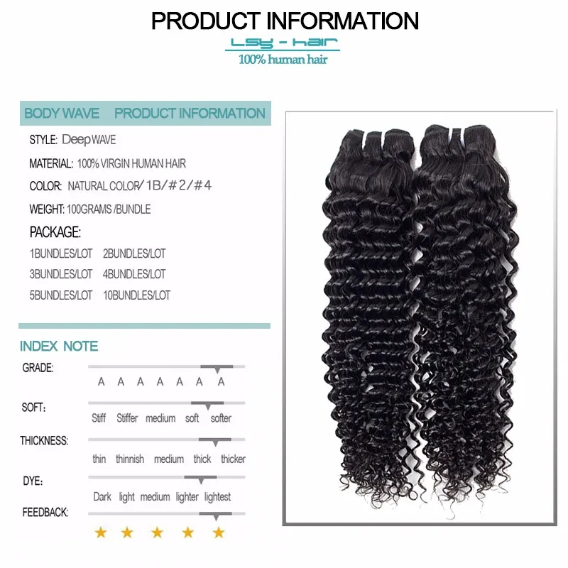 brazilian virgin hair deep wave brazilian hair brazilian deep wave curly weave human hair human hair bundles queen hair products (13)